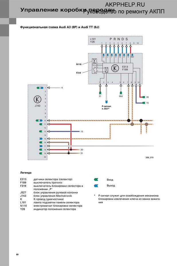 Схема платы дсг 7 DSG-6) 02E-DQ250, (DSG-7) DQ200, DQ500, DL501 (0B5)