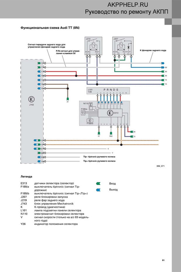 Схема платы дсг 7 DSG-6) 02E-DQ250, (DSG-7) DQ200, DQ500, DL501 (0B5)