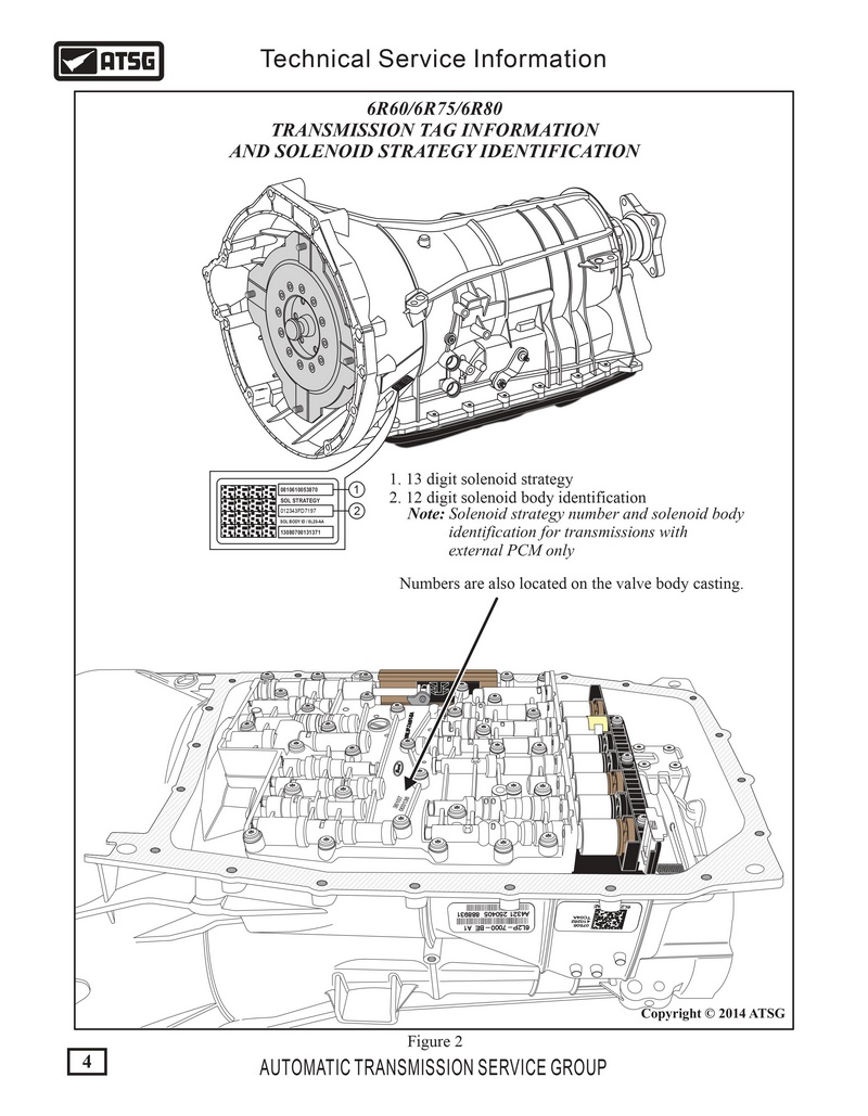 6r80-solenoid-identification